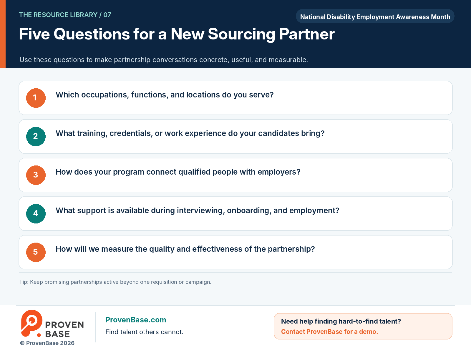Five questions to evaluate a disability employment recruiting partnership